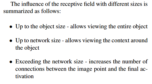 Receptive Field